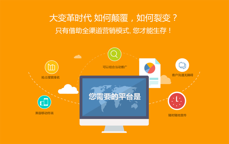 大变革时代 如何颠覆,如何裂变? 只有借助全渠道营销模式, 您才能生存 大变革时代 如何颠覆,如何裂变? 只有借助全渠道营销模式, 您才能生存